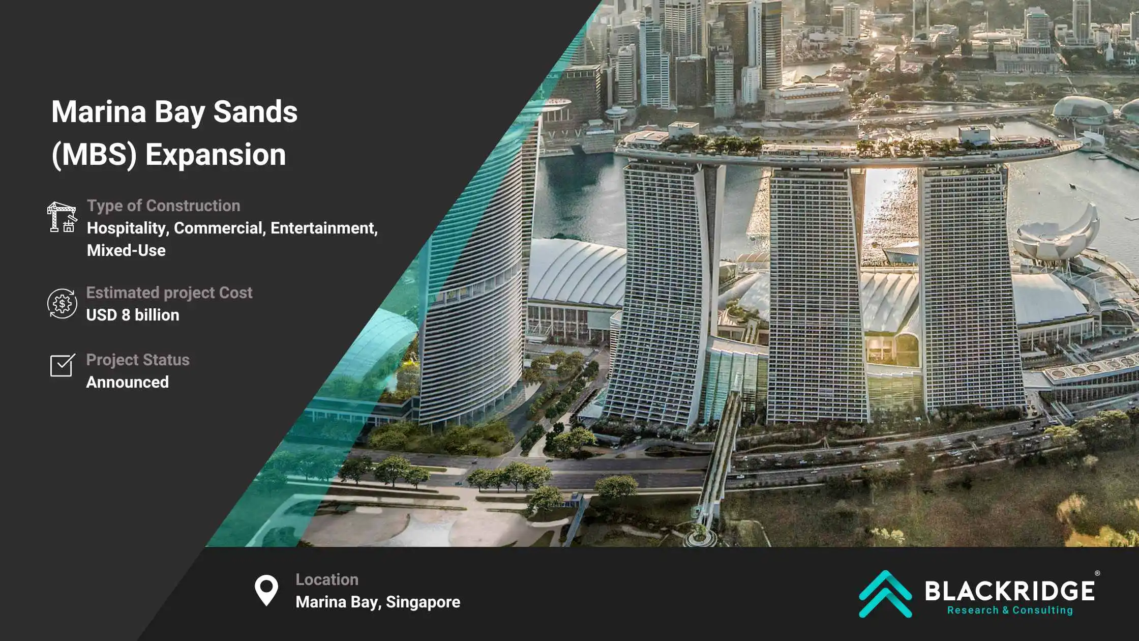 Marina Bay Sands (MBS) Expansion